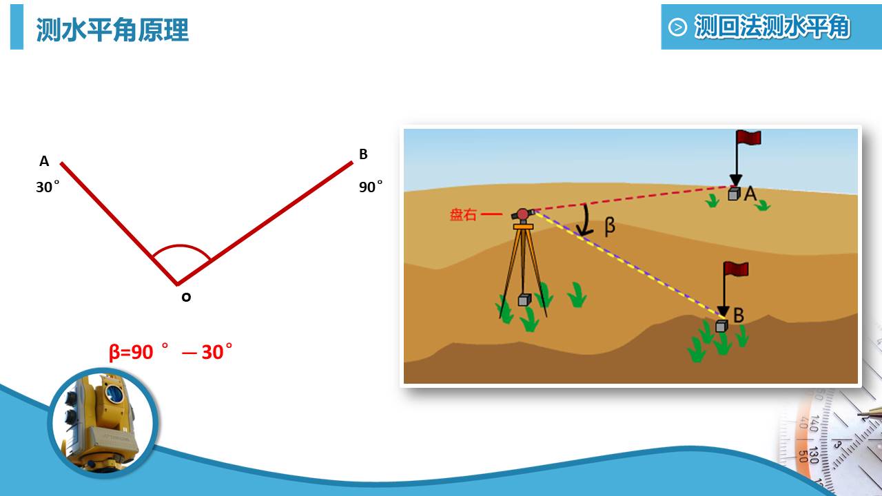 毕业答辩 (11).pptx